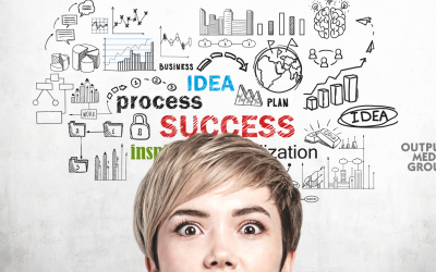 Contenido estratégico, ¡publicaciones de impacto!