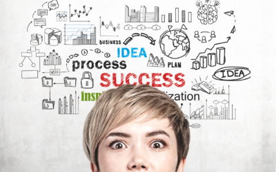 Contenido estratégico, ¡publicaciones de impacto!